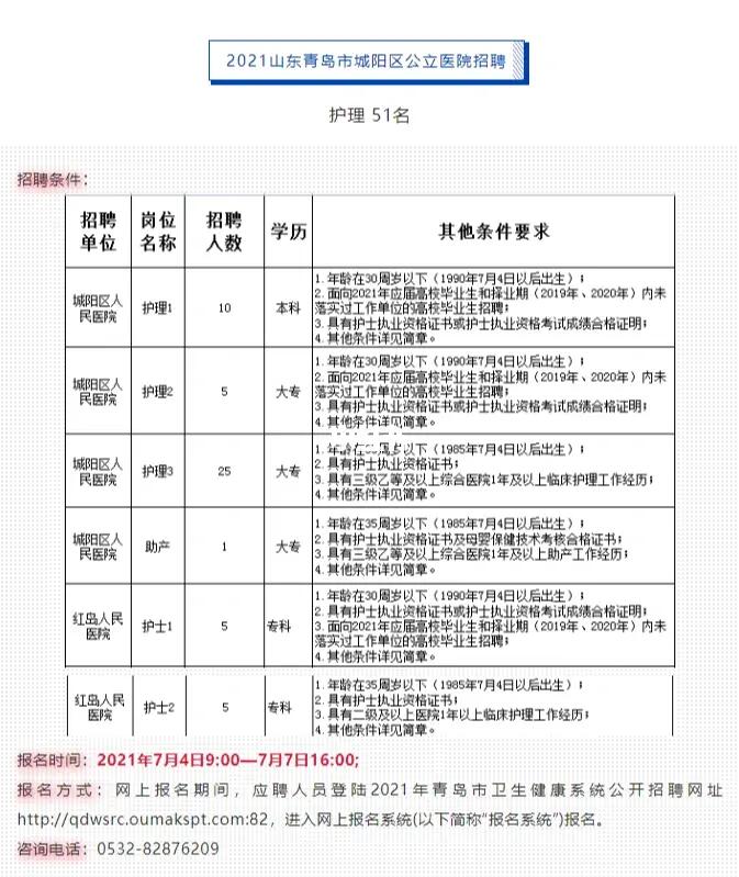 昆明最新护士招聘信息概述