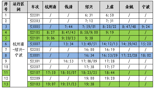 杭州最新火车时刻表，连接未来的交通枢纽之门