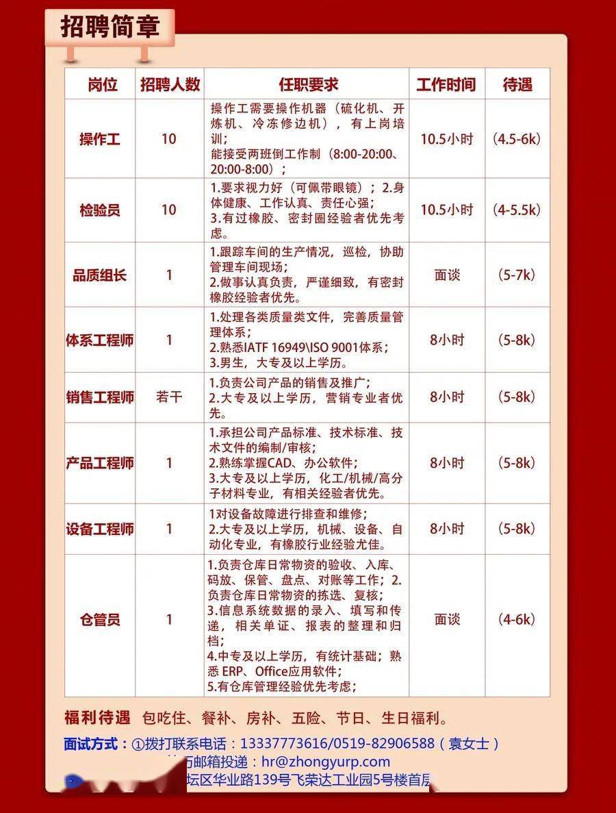 金山最新招工信息及其影响分析