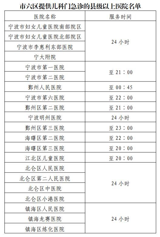 防水涂料开发 第238页