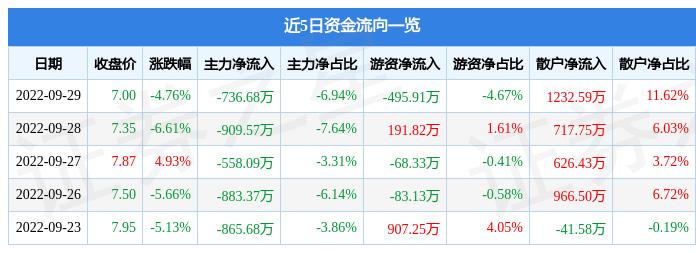 美尔雅最新动态，引领行业变革，塑造未来时尚潮流趋势