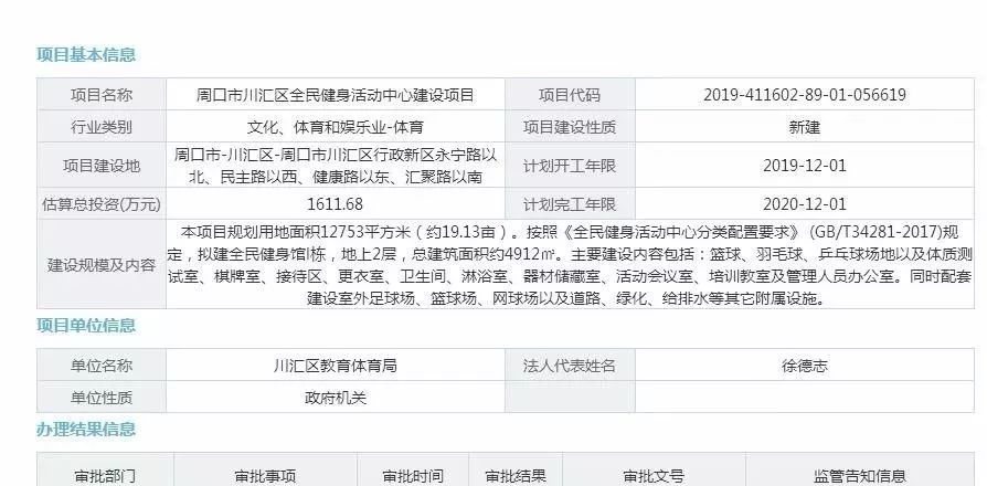 周口新闻头条，城市发展与民生改善的最新动态