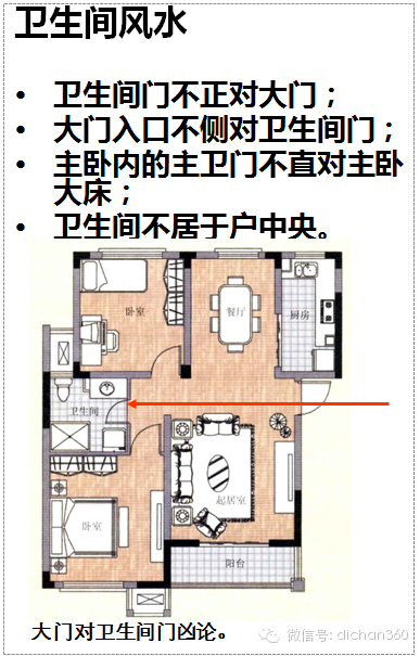 创新房型设计，提升生活品质的新篇章