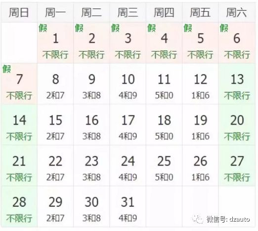 定州最新限号通知，有效应对交通拥堵与环境污染的措施