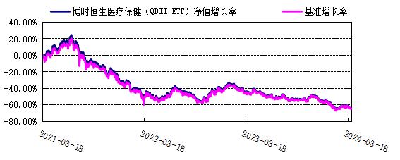 №日光边境↘ 第3页