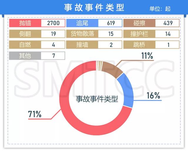 新奥2024年免费资料大全,高度协调策略执行_交互版91.779