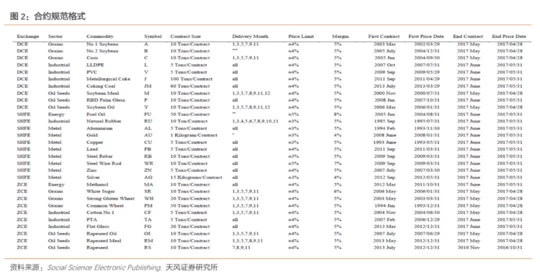 4949开奖免费资料澳门,全面数据分析方案_Device66.699