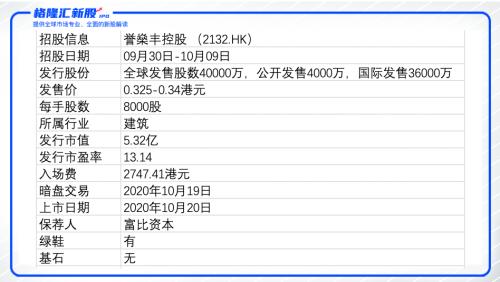 2024今晚香港开特马开什么,专业分析说明_Advanced21.767