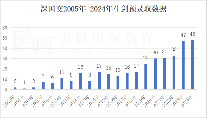 2024澳门特马今晚开什么码,可靠执行计划_app26.480