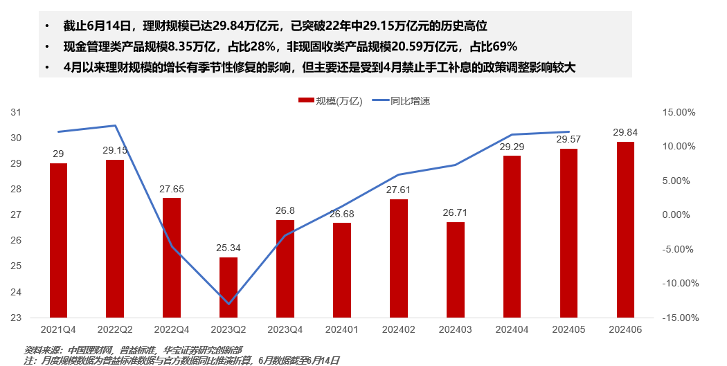 新澳门2024年正版免费公开,项目管理推进方案_RemixOS46.175