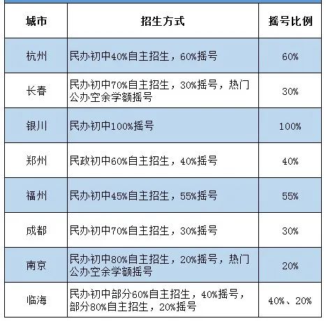 新澳天天开奖资料大全,深入研究解释定义_Essential81.433