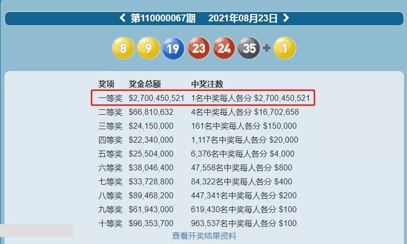 2024年天天彩免费资料,收益成语分析落实_冒险款94.407