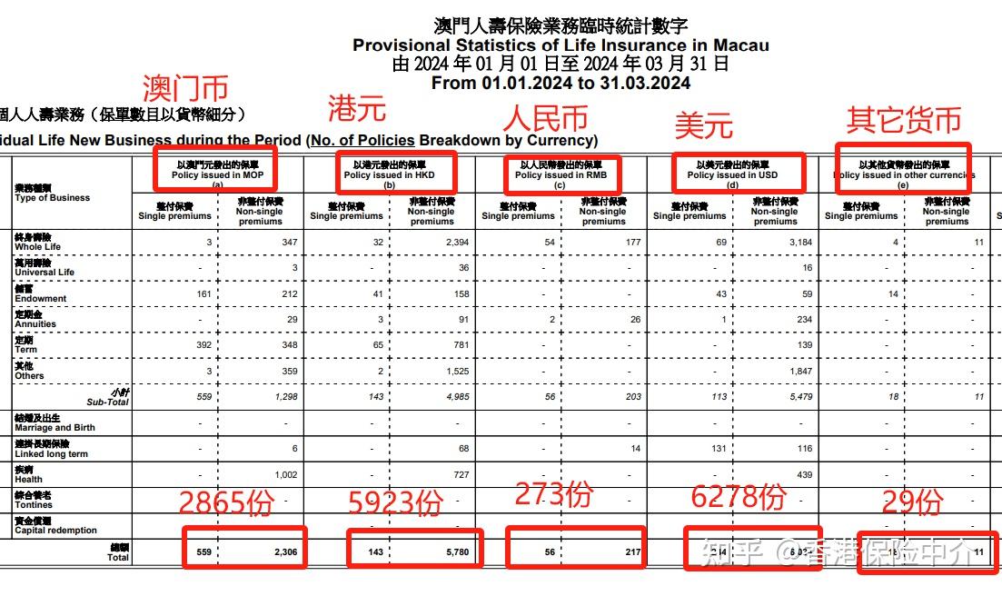 心神不宁的郎 第3页