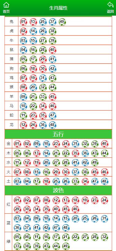 濠江论坛一肖一码,结构化推进评估_尊贵版61.458