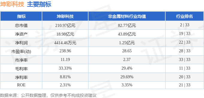 2024年新澳天天开彩最新资料,科学评估解析_Linux77.19