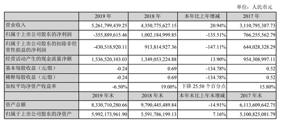 2024新澳最准确资料,高速执行响应计划_SP45.879