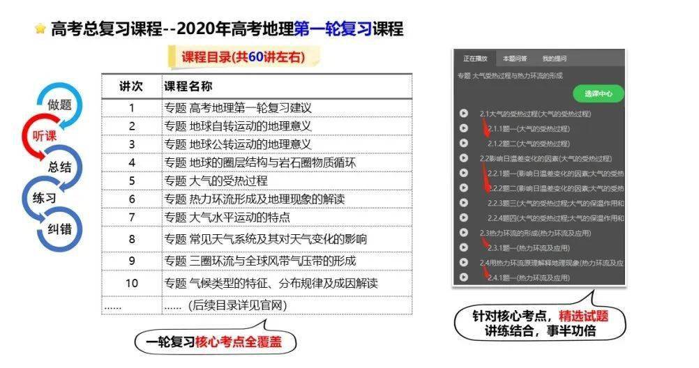 香港精准最准资料免费,准确资料解释落实_Max79.31