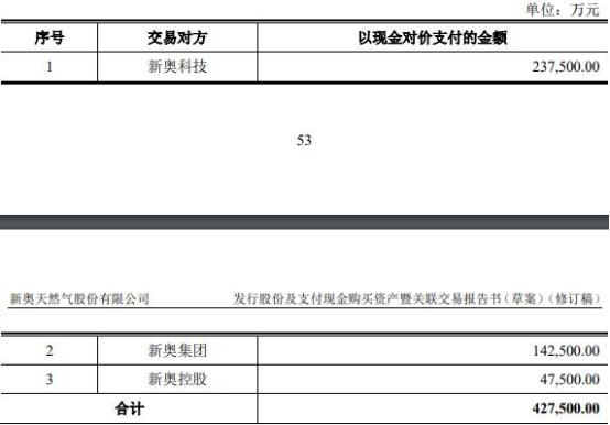 2024新奥资料免费精准天天大全,最新正品解答落实_N版89.595