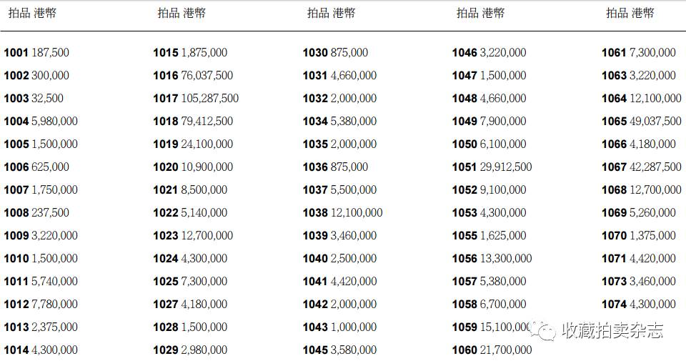 香港今晚4777777开奖结果,最新正品解答落实_复古版77.600