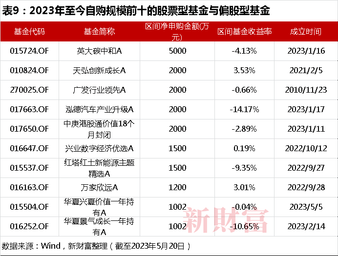 7777788888管家婆免费,最新热门解答落实_suite65.647