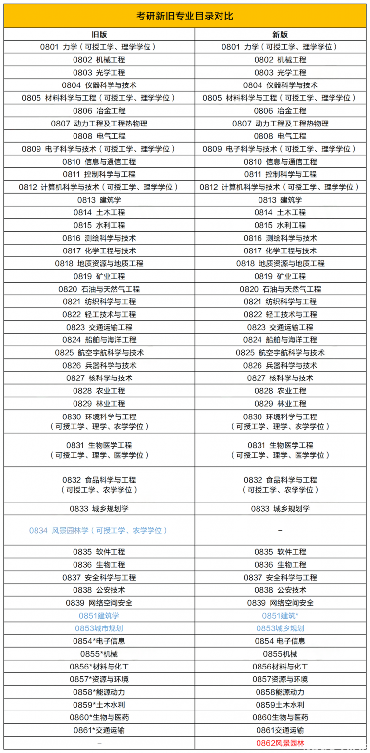 4924全年免费资料大全,涵盖了广泛的解释落实方法_Device31.290