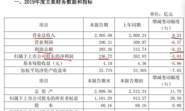 澳门六开奖结果2024开奖记录今晚直播,实践评估说明_精英款93.876