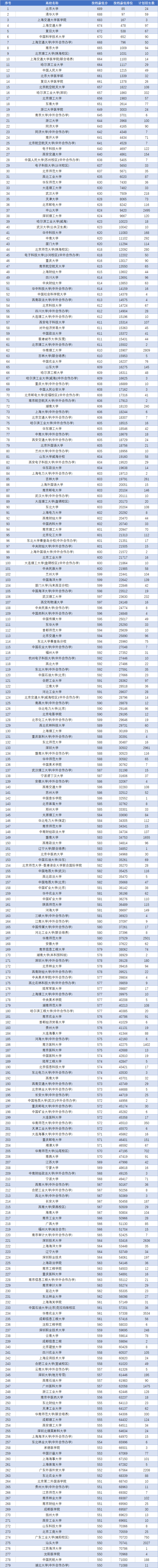 2024香港历史开奖记录,数据引导执行计划_薄荷版41.670