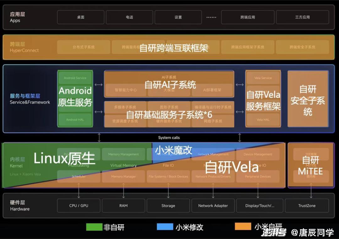 一码一肖100%的资料,专业调查解析说明_macOS38.991