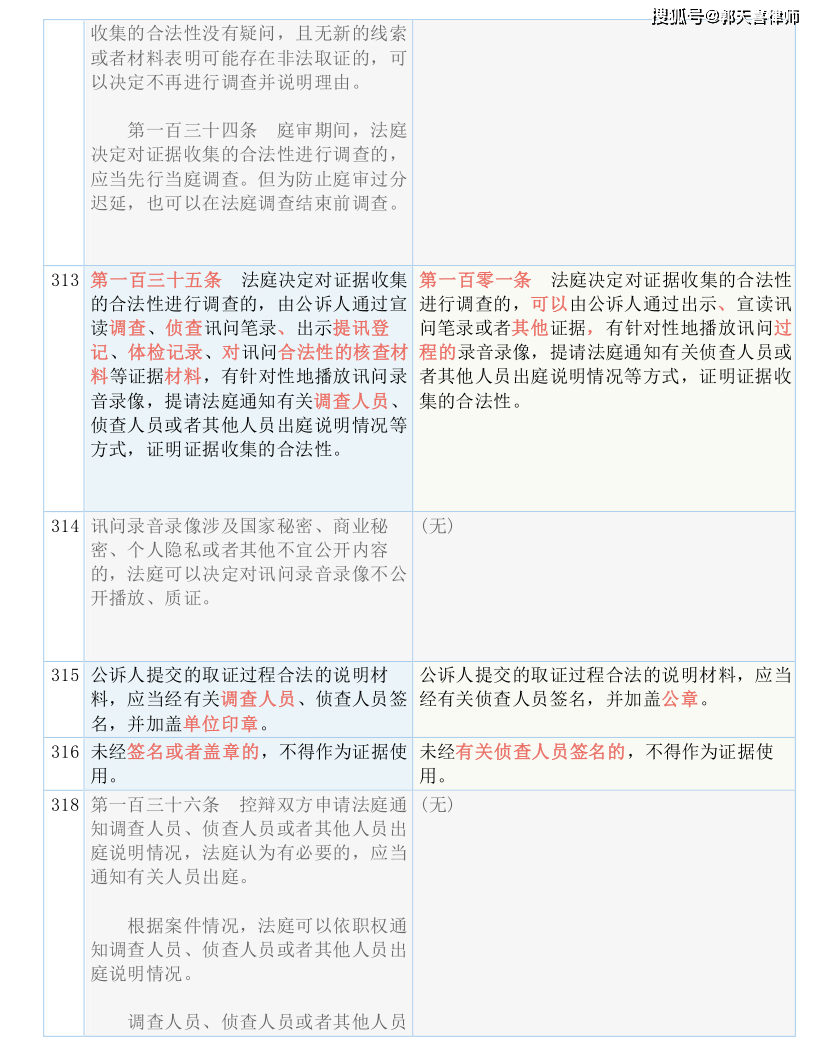 二四六香港资料期期难,机构预测解释落实方法_超值版99.842