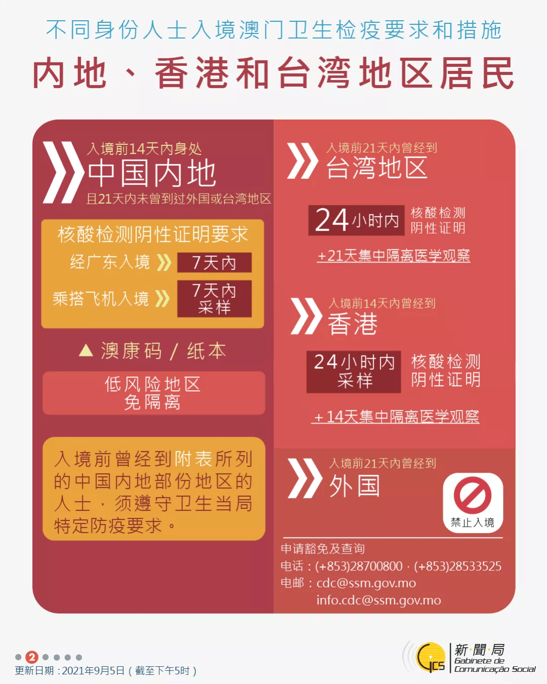 澳门最准的资料免费公开,最新正品解答落实_Elite73.730