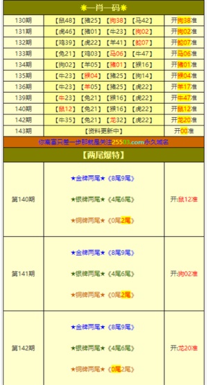 2024澳门六开奖彩查询记录,高效实施方法解析_试用版19.807