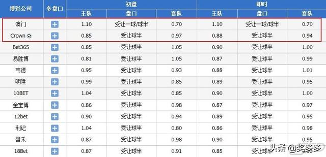 2O24年澳门今晚开码料,真实解答解释定义_android37.665