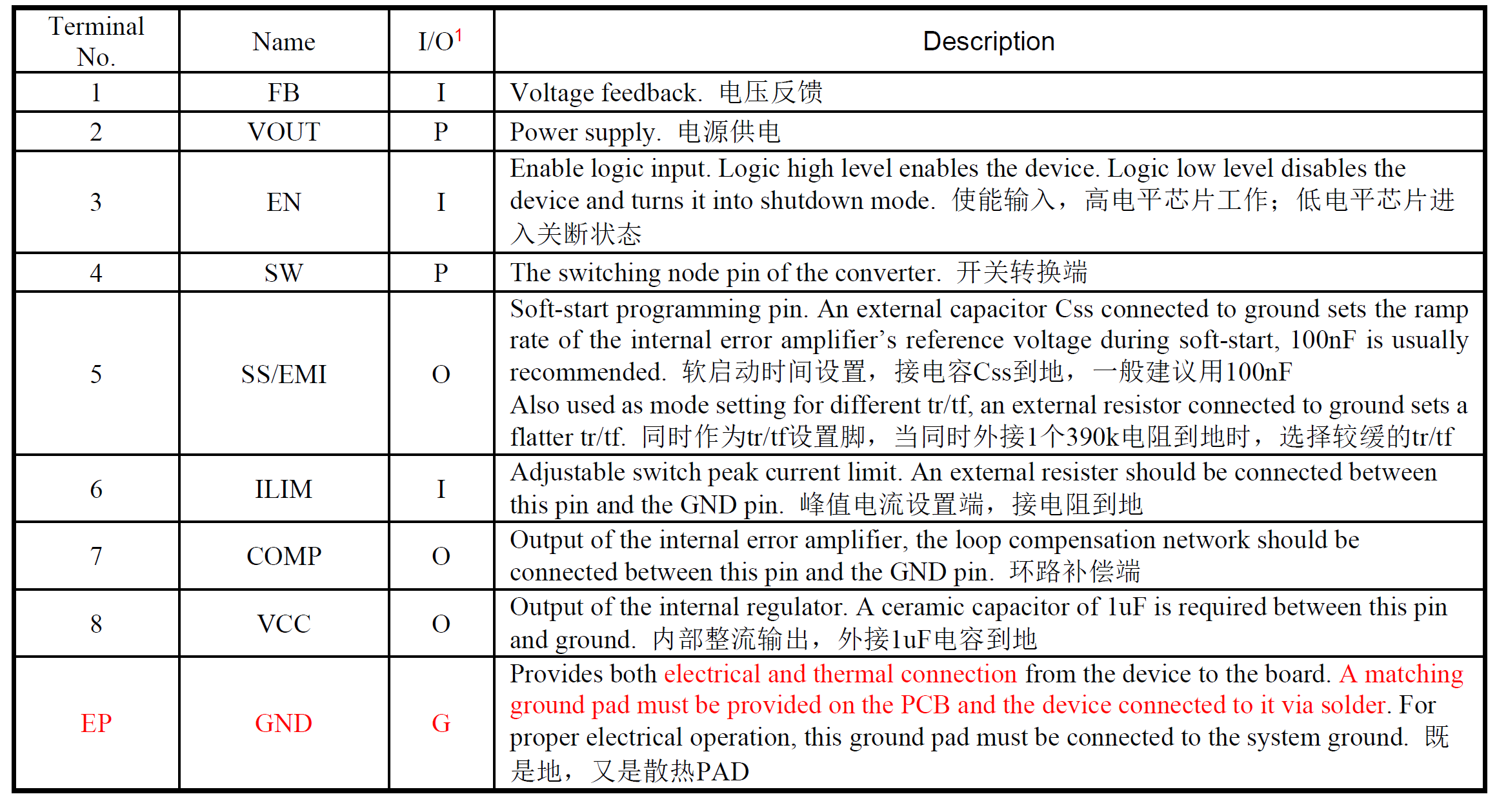 1530888.C0m,性质解答解释落实_HT63.488