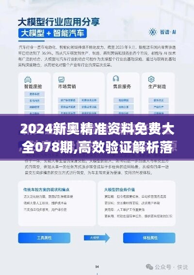 2024新奥精准资料免费大全078期,效率资料解释落实_标配版36.804