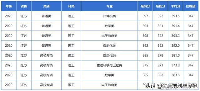 澳门开奖结果+开奖记录表生肖,数据导向实施策略_领航款81.856