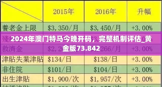 2024新澳门正版免费资料,全面数据策略解析_3D94.374