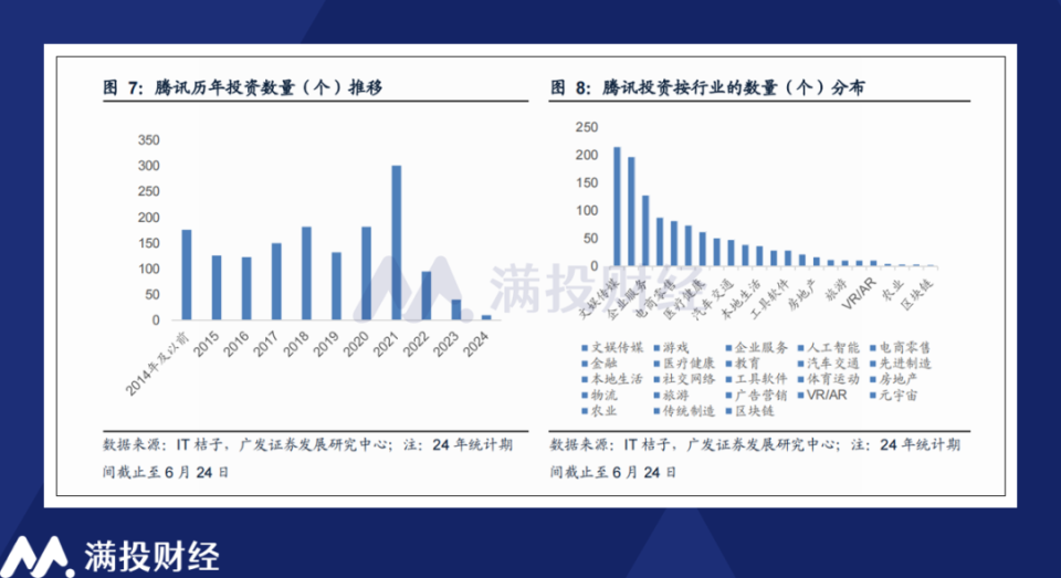 新奥精准资料免费提供630期｜统计解答解释落实