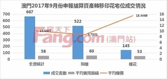 澳门最精准正最精准龙门蚕,动态调整策略执行_Galaxy57.449