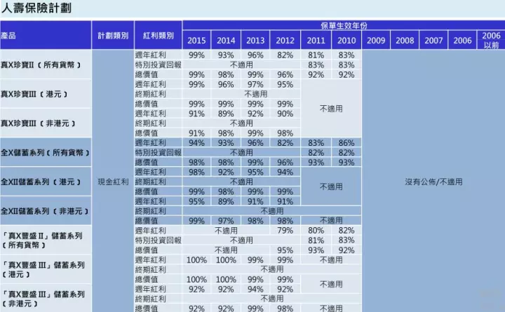 秋日私语 第3页