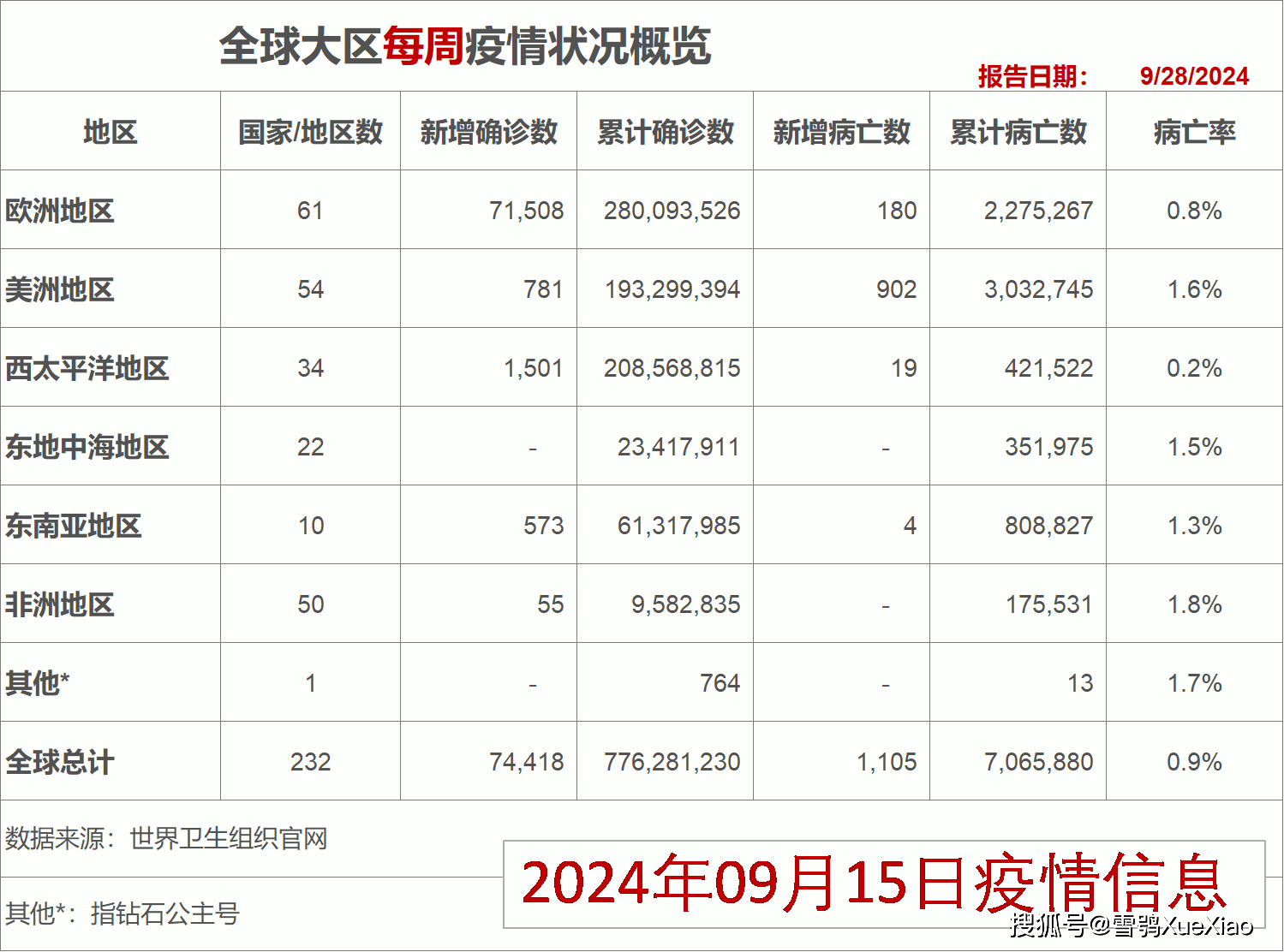 2024澳门濠江论坛,最新方案解答_尊贵款12.894