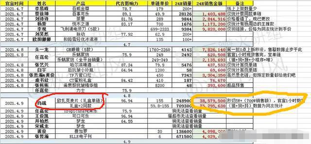 白小姐三肖三期必出一期开奖,涵盖广泛的说明方法_Superior65.993