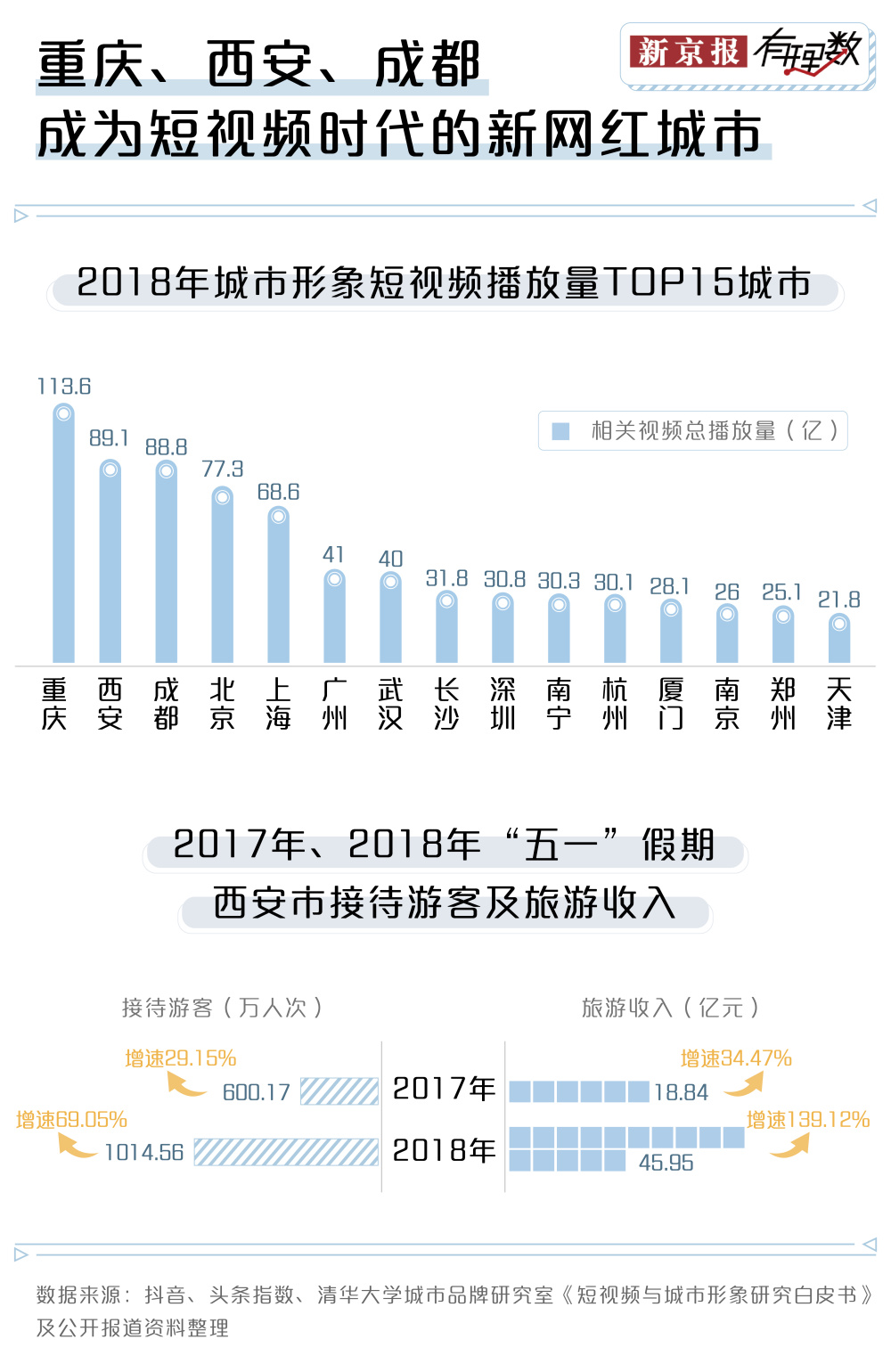 新2024年澳门天天开好彩,灵活性执行计划_网红版75.686