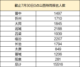 2024澳门六今晚开奖记录113期,涵盖了广泛的解释落实方法_3K88.181