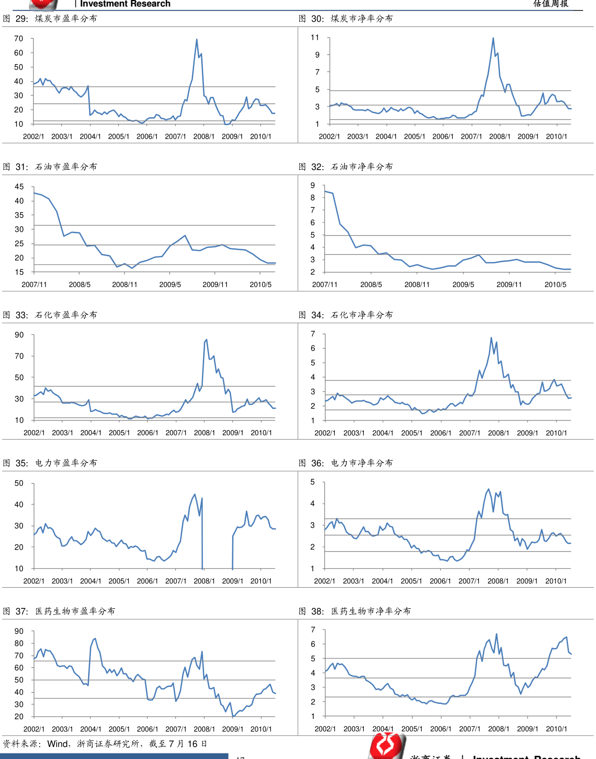 新奥门期期免费资料,深层策略设计数据_AR34.670