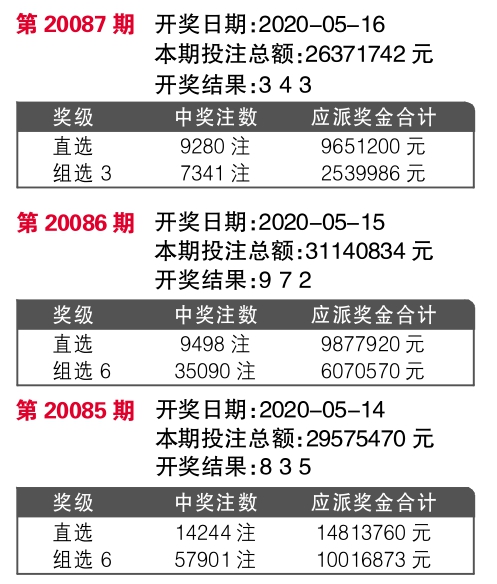 7777788888开奖结果｜实用技巧与详细解析