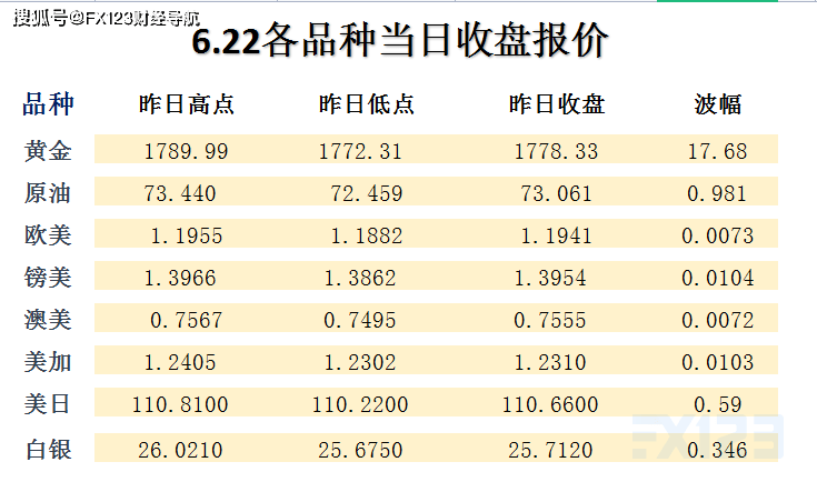 2024新澳天天免费资料,涵盖了广泛的解释落实方法_定制版76.196