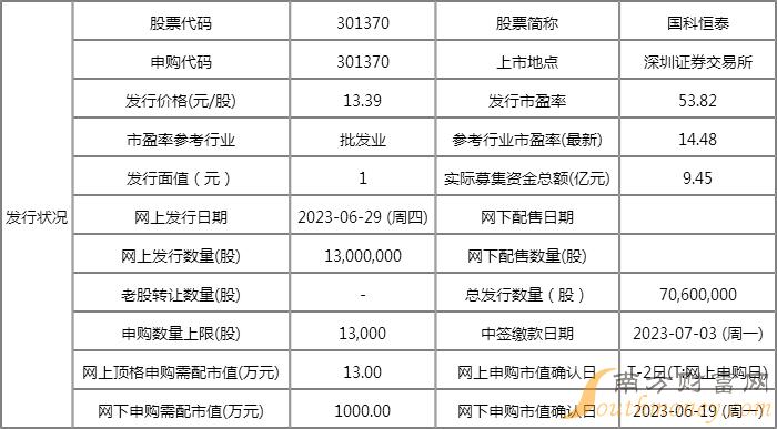 2024新澳最准最快资料,前沿解析说明_VE版72.35