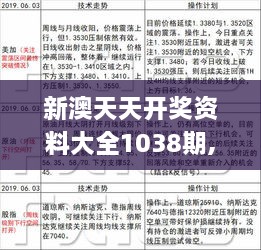 新澳天天开奖资料单双,精准实施分析_限量版31.871