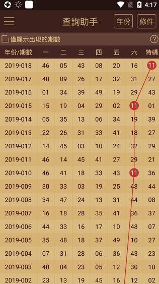 2024新澳门天天开好彩大全孔的五伏,动态解读说明_豪华版180.300