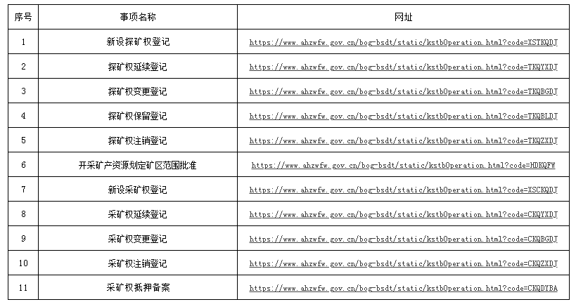 29827cσm查询澳彩资料九肖十八码,互动性执行策略评估_进阶款14.827